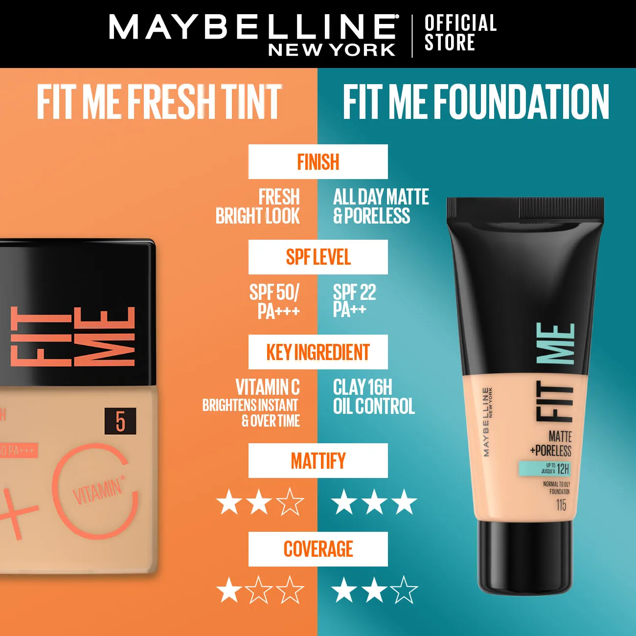 Maybelline New York Fit Me Fresh Tint