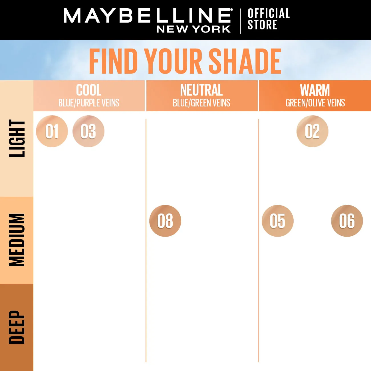 Maybelline New York Fit Me Fresh Tint