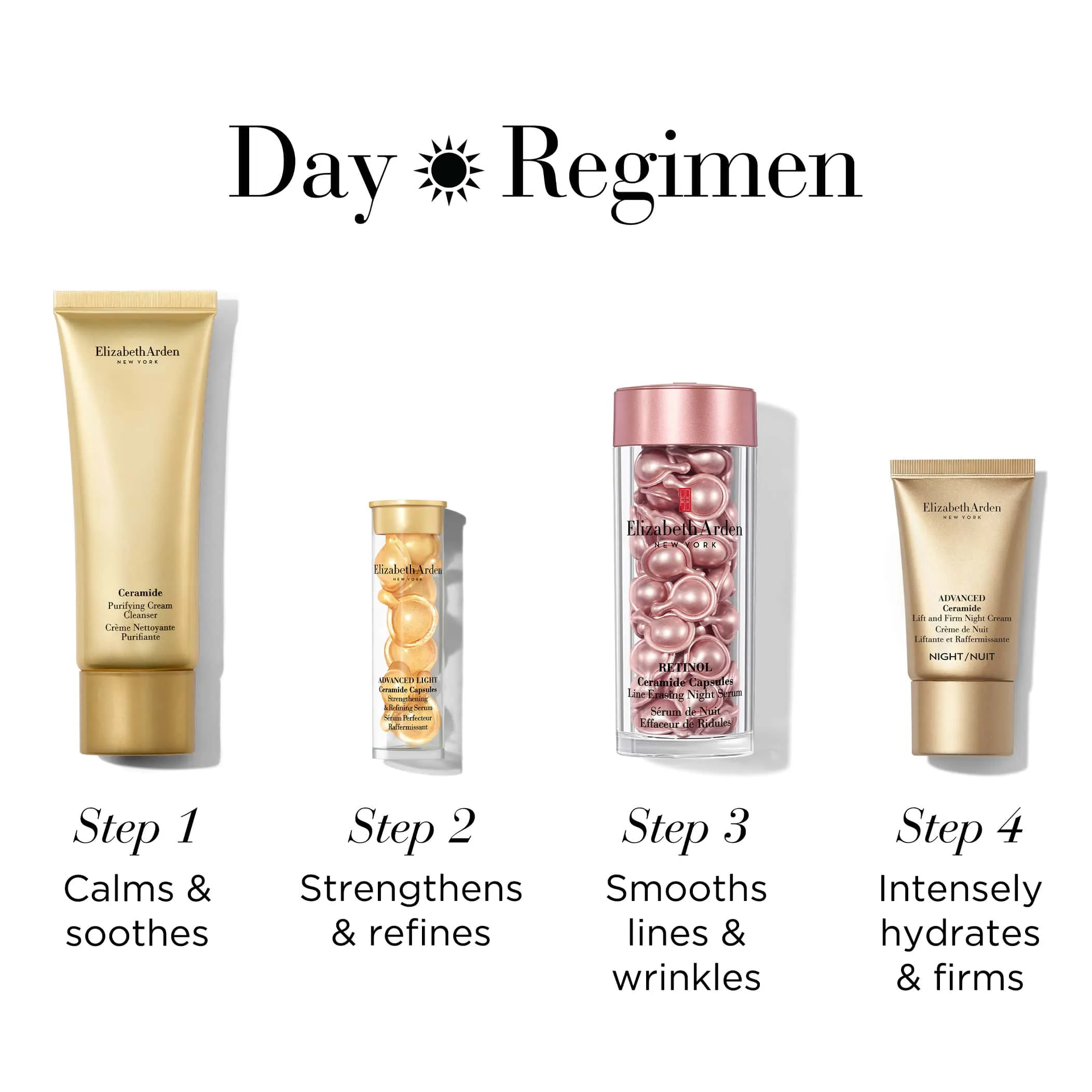 Retinol Smooth & Renew 4-Piece Gift Set