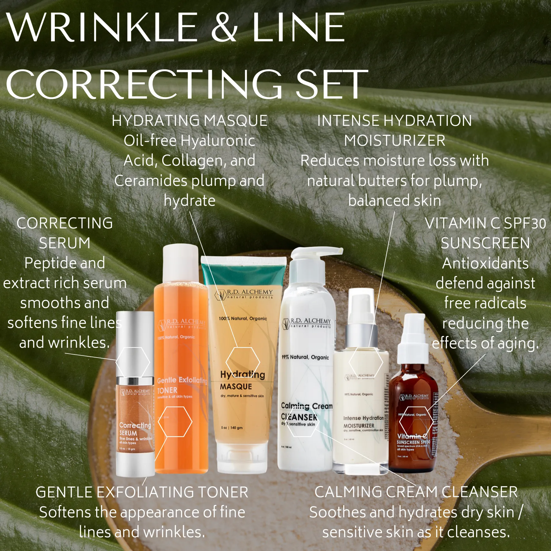 Wrinkle and Line Correcting Set